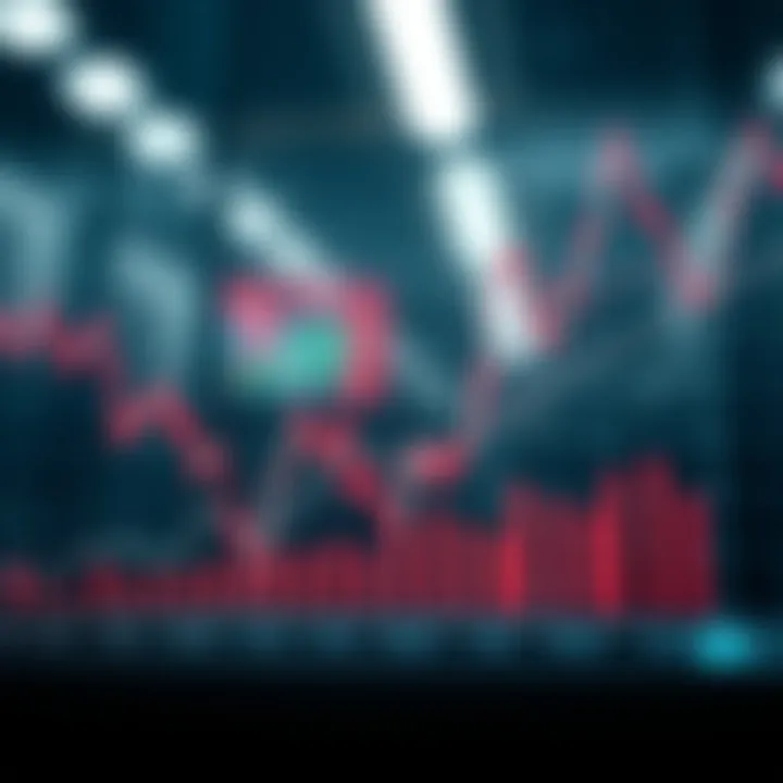 Graph showing binary options trading strategy with upward and downward trends