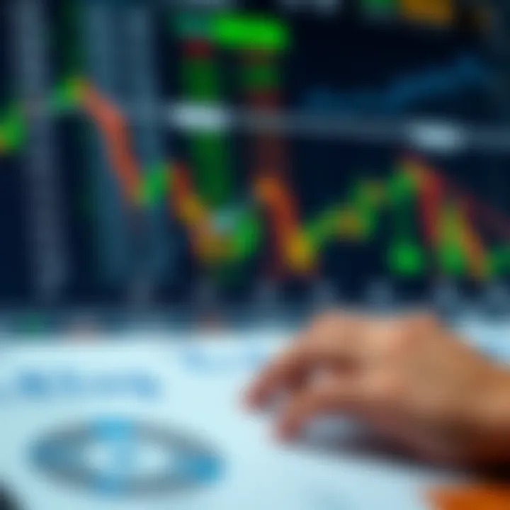 Graph showing different types of binary options trading methods and their risk levels