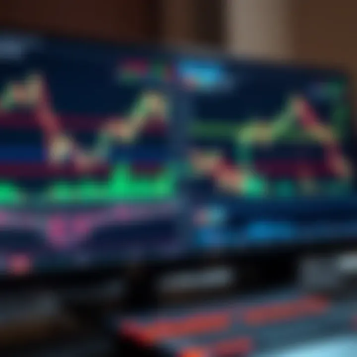 Computer screen displaying various financial charts and trading graphs