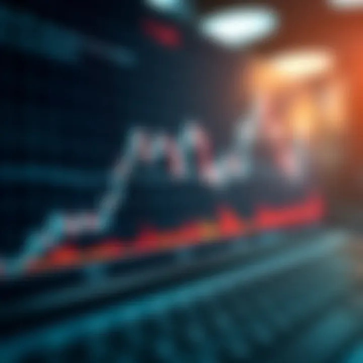 Graph showing the price direction prediction of a financial asset in binary options trading