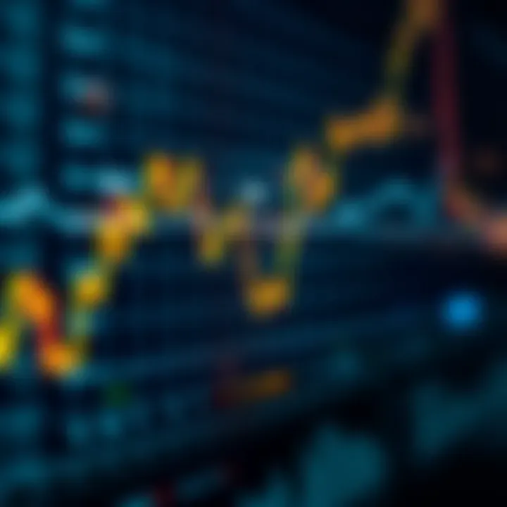 Graph showing financial asset price movements for binary options trading