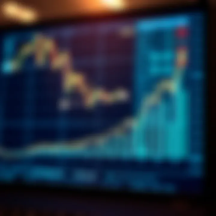 Graph illustrating risk and reward balance in binary options investment