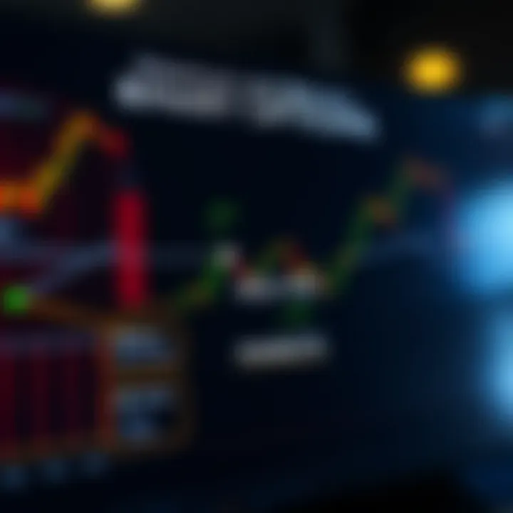 Diagram illustrating key strategies and risk management techniques for binary options