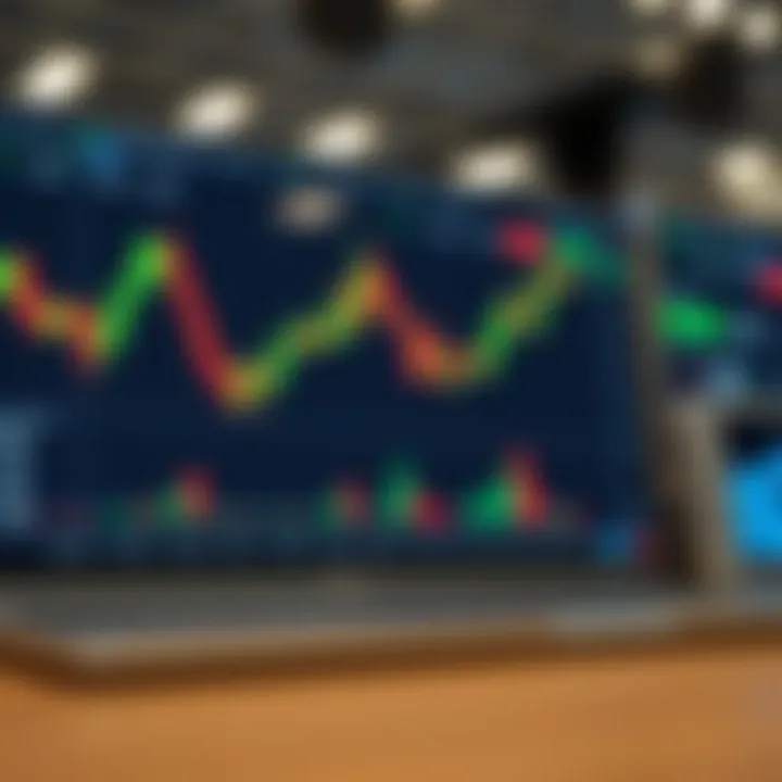 Visualization of binary options trading concepts with charts and digital indicators