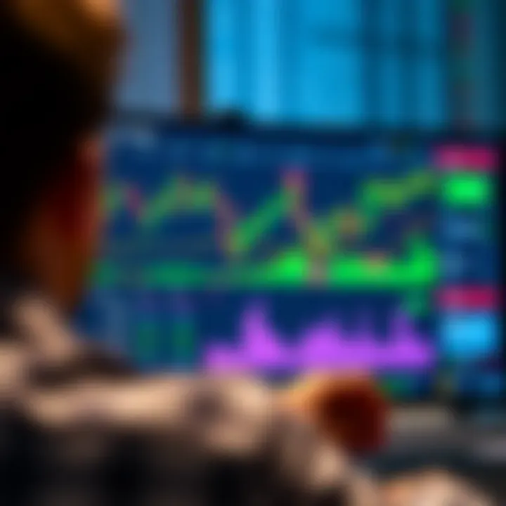 Binary options trading interface showing simulated trade execution with charts and analytics