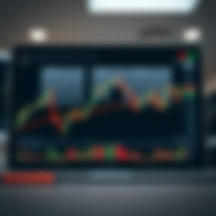 Graph showing binary options trading strategies with trend lines and candlestick patterns