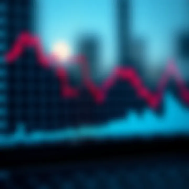 Graph showing upward and downward trends representing binary options trading