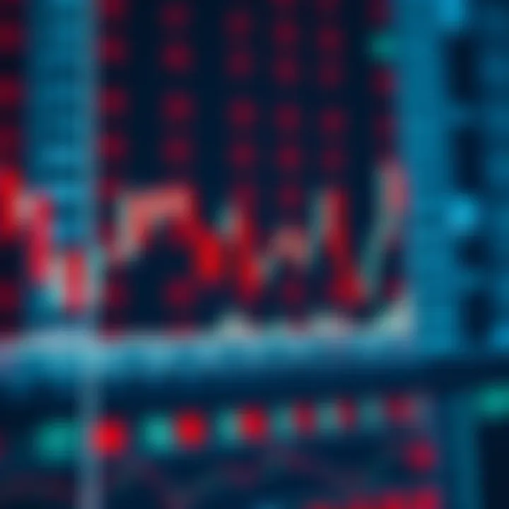 Illustration of bullish and bearish candlestick formations highlighting their significance in investment decision-making