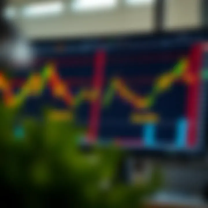 Visual Representation of Bullish and Bearish Candlestick Signals Illustration of candlestick charts highlighting bullish and bearish market signals