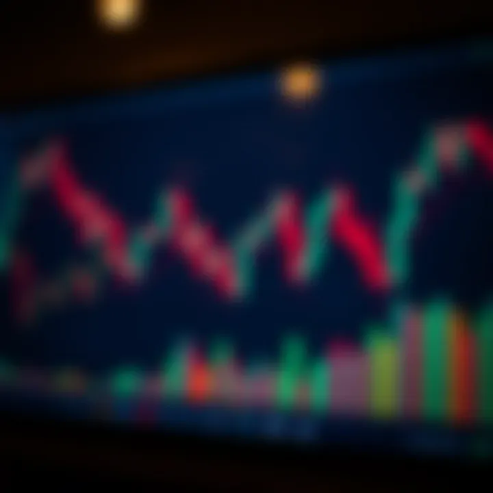 Bullish candlestick patterns illustrating market reversal signals