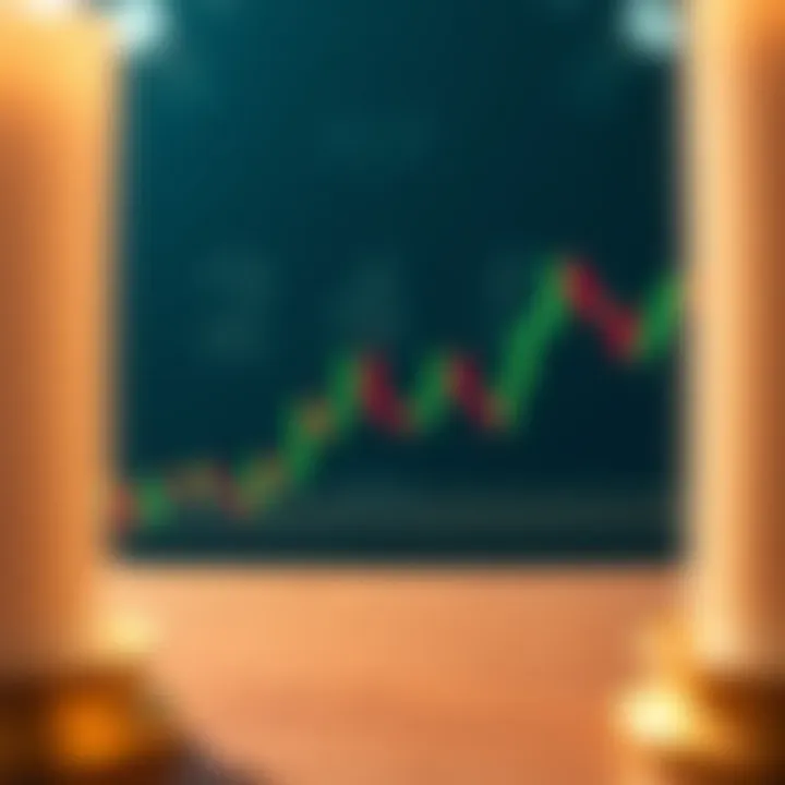 Visual explanation of popular candlestick formations highlighting market trend implications
