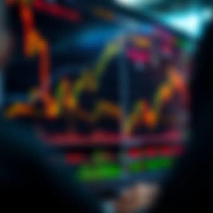 Analyzing Financial Market Trends for Trading Education A detailed chart displaying various financial market trends and data analysis for trading education