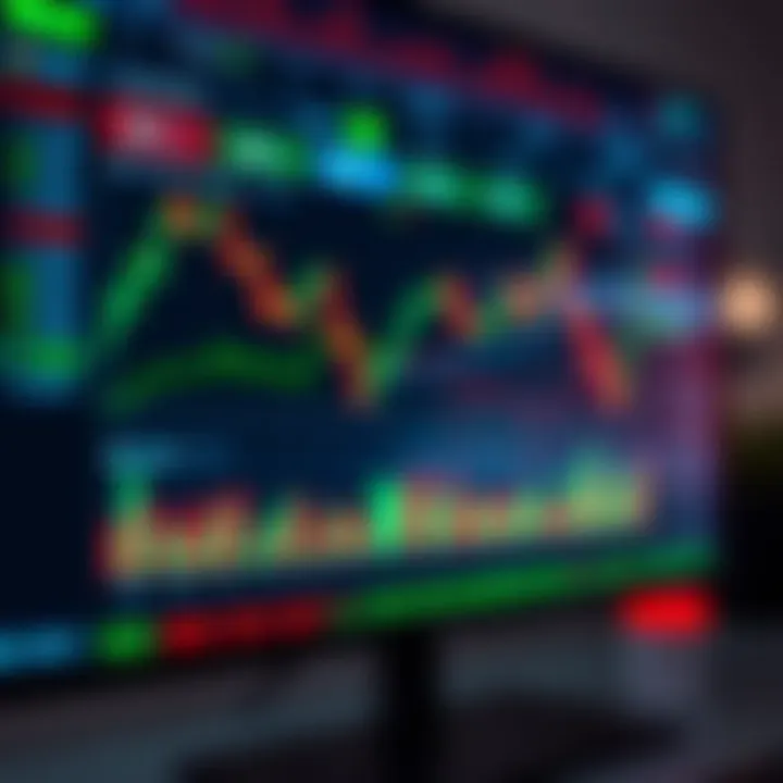 Trading platform dashboard showing various market charts and asset options