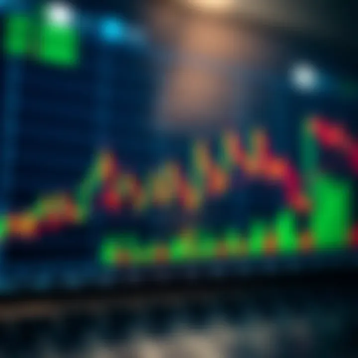 Chart showing binary options trading trends and analysis in Colombia