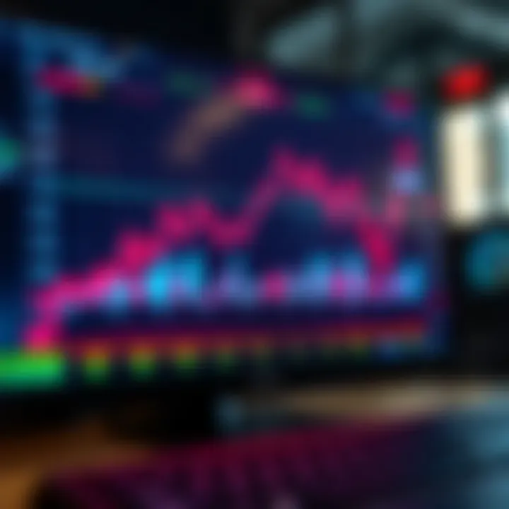 Graph showing upward and downward binary options trading trends on a digital screen