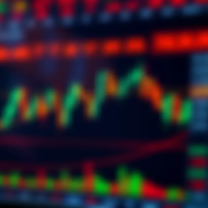 Common Bullish and Bearish Candlestick Patterns in Trading Chart showing common bullish and bearish candlestick patterns used in technical analysis