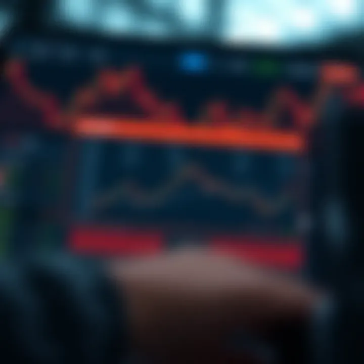 Diagram illustrating legal considerations and risk management strategies for binary options investment