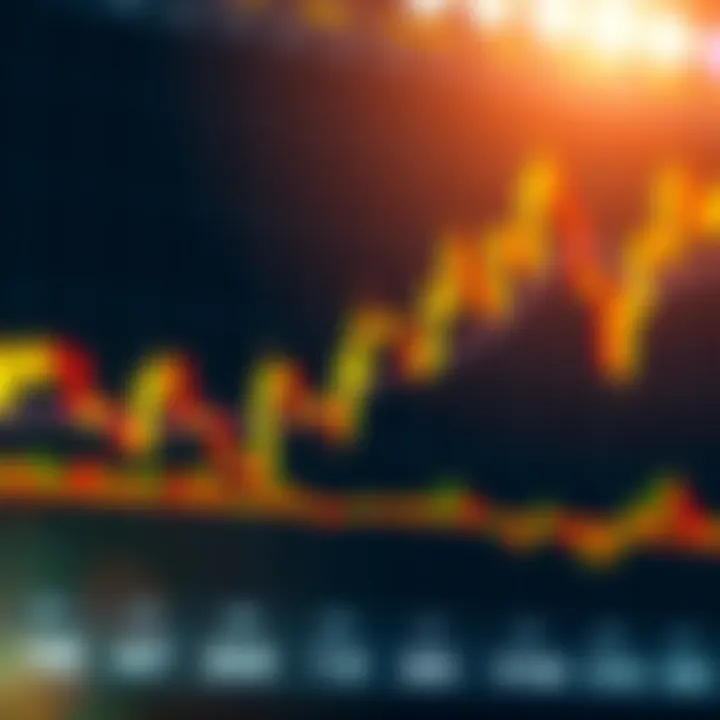Chart showing bullish and bearish Japanese candlestick patterns with clear entry and exit points
