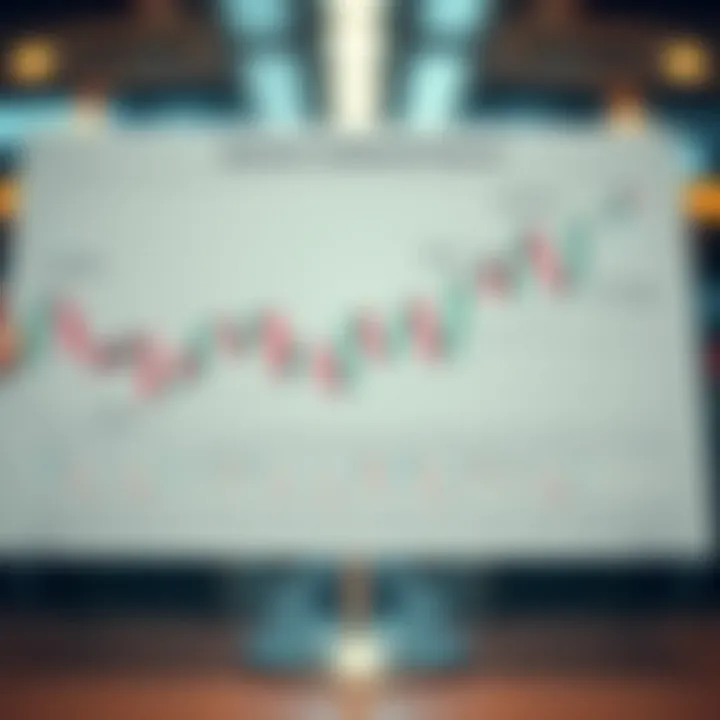 Diagram showing various Japanese candlestick patterns used in technical trading