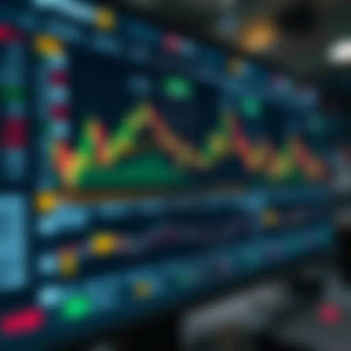 Online Trading Platform User Interface with Market Data and Charts User interface of an online trading platform showing charts, market data, and trading options