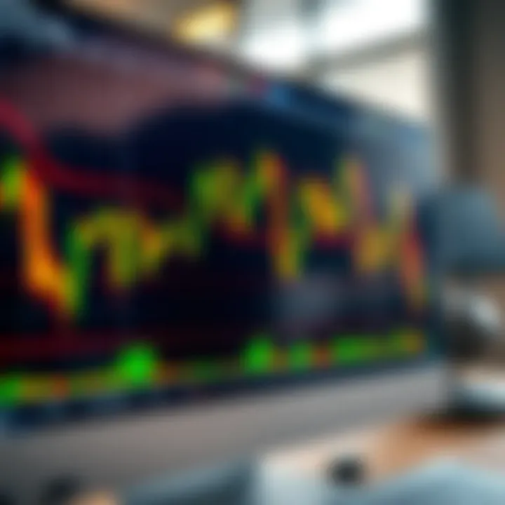 Chart displaying various candlestick patterns and technical indicators on a financial trading platform