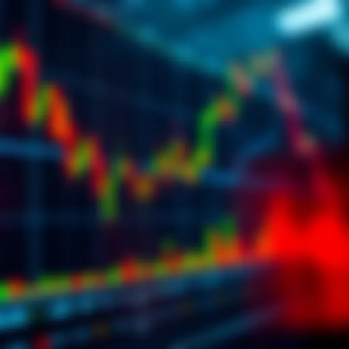 Essential Trading Tools and Techniques for Market Analysis Graph illustrating key trading tools including moving averages, trend lines, and volume analysis on a market chart