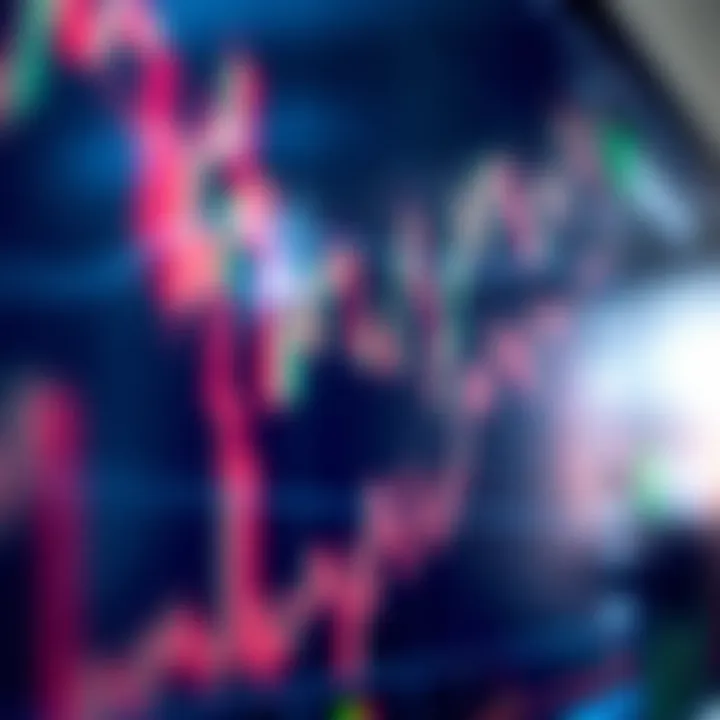 Graph depicting financial market trends and trading activities