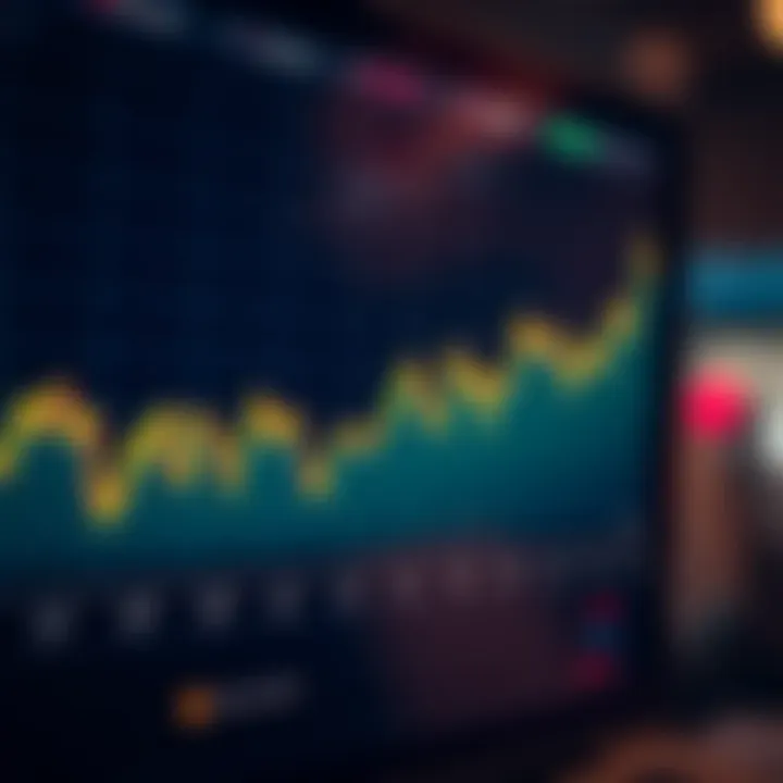 Graph depicting currency value fluctuations influenced by economic announcements