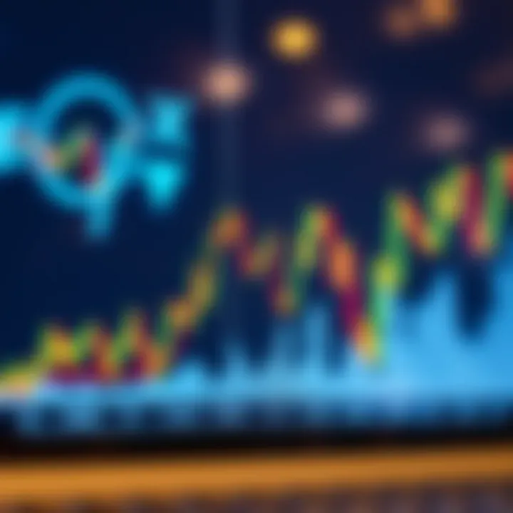Graph showing currency price movements influenced by economic indicators