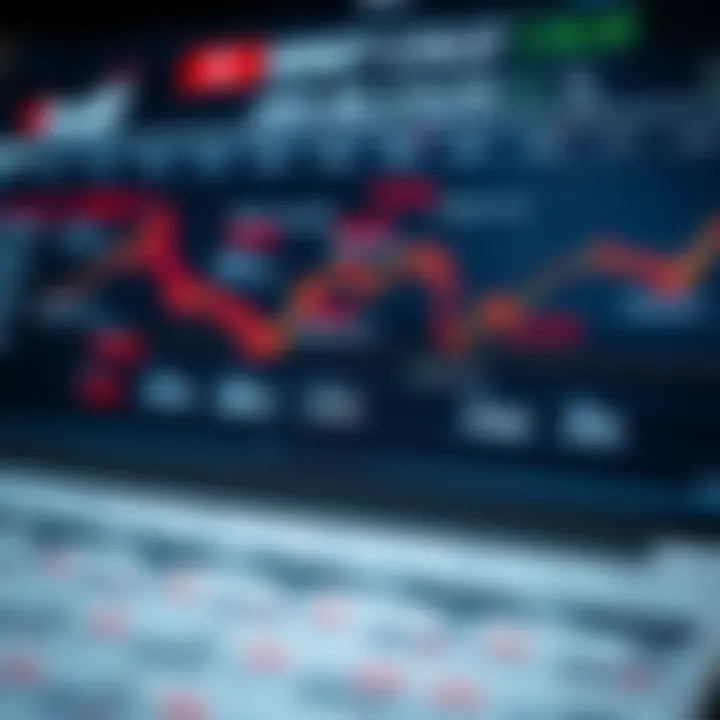 Economic calendar highlighting key forex market events and data releases