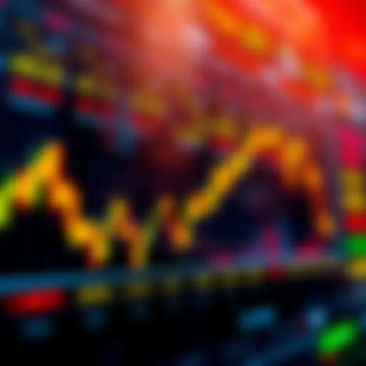 Analyzing Market Impact from US Economic Data Releases Financial chart showing market reactions to economic data releases with fluctuating stock and currency values