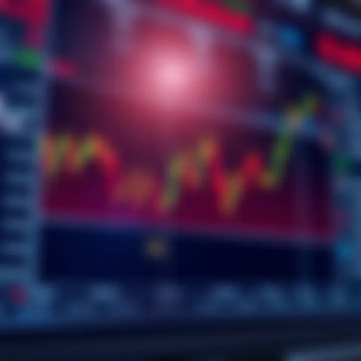 Influence of Economic Indicators on Forex Market Trends Graph showing how key economic indicators influence forex market trends and trading decisions