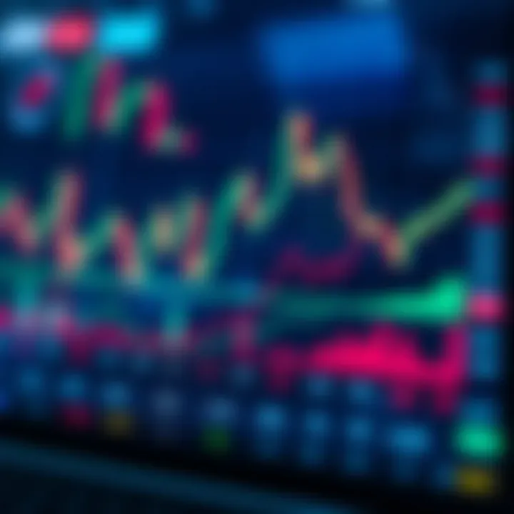 Economic Indicators Driving Trends in Forex Market Trading Graphical representation of economic indicators influencing Forex market trends