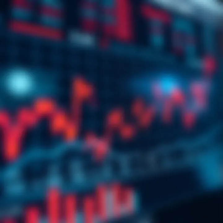 Major Economic Indicators Influencing Market Movements Graph showing major economic indicators and their impact on market trends