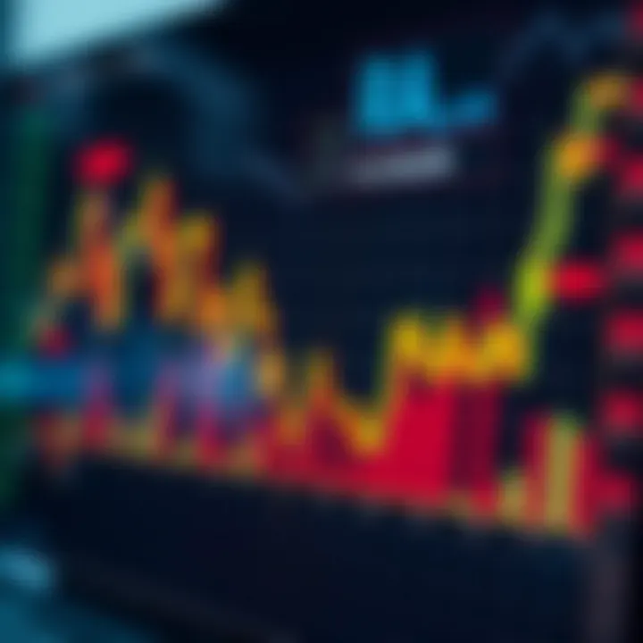 Graph illustrating risk management techniques and asset selection strategies for volatile markets