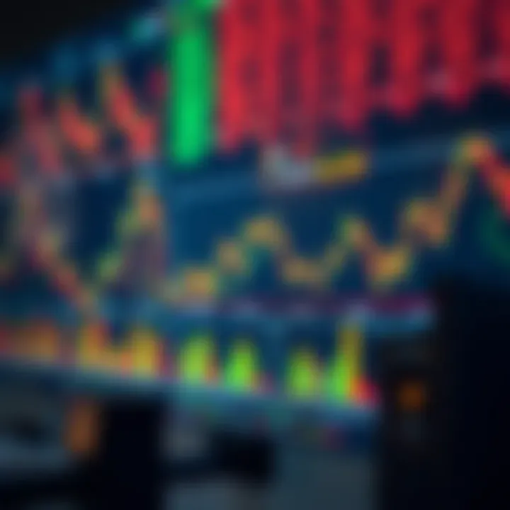 Financial Indicators for Company Performance Evaluation Chart showing various financial indicators used to evaluate company performance