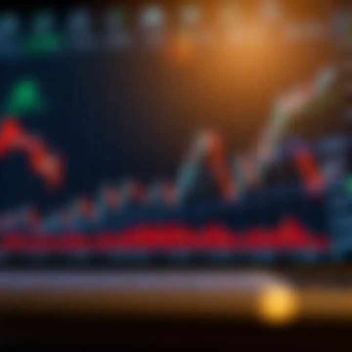 Graph illustrating short to medium term price movements in financial markets for swing trading