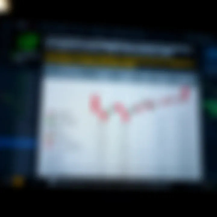 Comparison chart highlighting commissions and regulatory compliance of top forex brokers