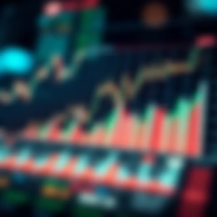 Forex Currency Trends Influenced by Economic Data Graph depicting forex currency trends influenced by economic announcements