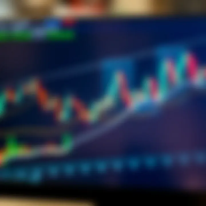 Forex candlestick chart showing currency price movements with trend lines and volume indicators
