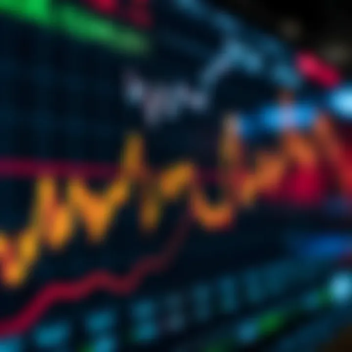 Graph showing currency exchange rates fluctuating over time in the forex market