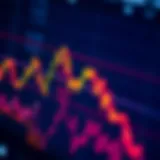 Chart showing currency exchange rate fluctuations in the forex market