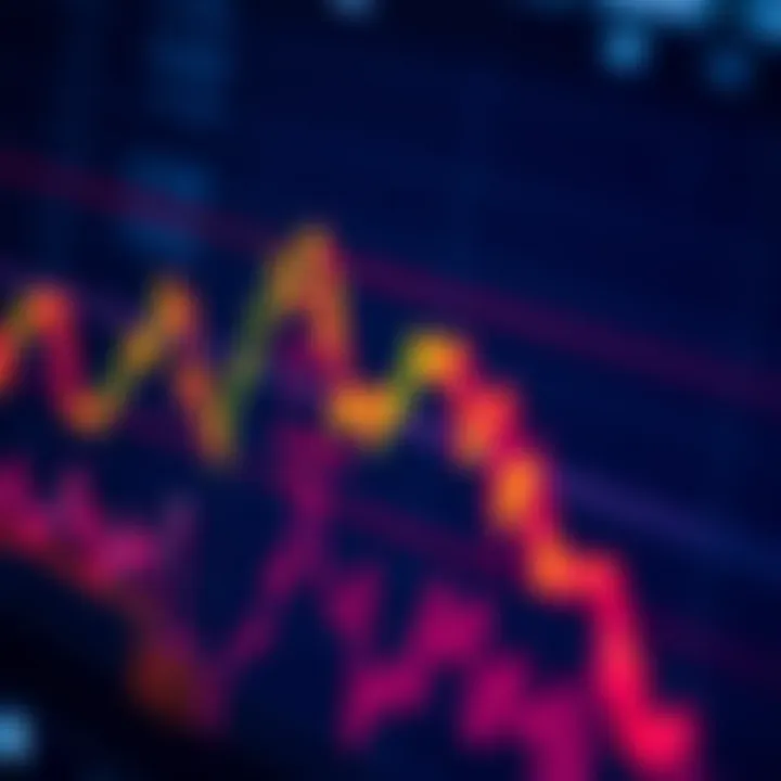 Currency Exchange Rate Movements in Forex Trading Chart showing currency exchange rate fluctuations in the forex market