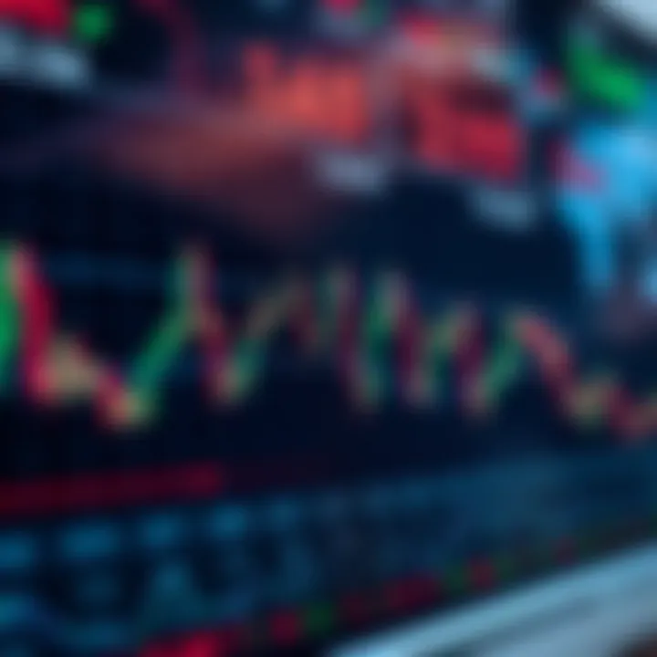 Graph showing currency price fluctuations and market trends