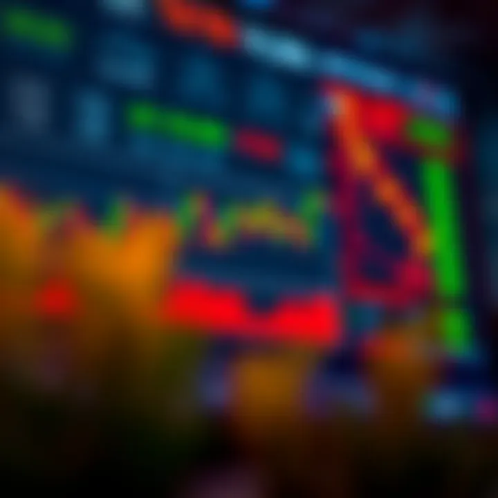 User interface of a free trading platform showing real-time market charts and trading options