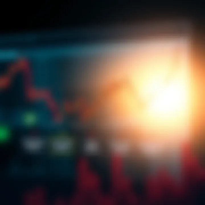 Diagram illustrating the comparison between fundamental factors and stock price fluctuations