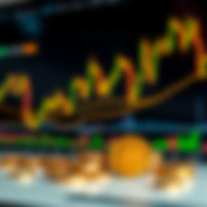 Trading Tools and Strategies for Gold Investment Illustration of various trading tools such as candlestick patterns, trend lines, and volume indicators for gold market