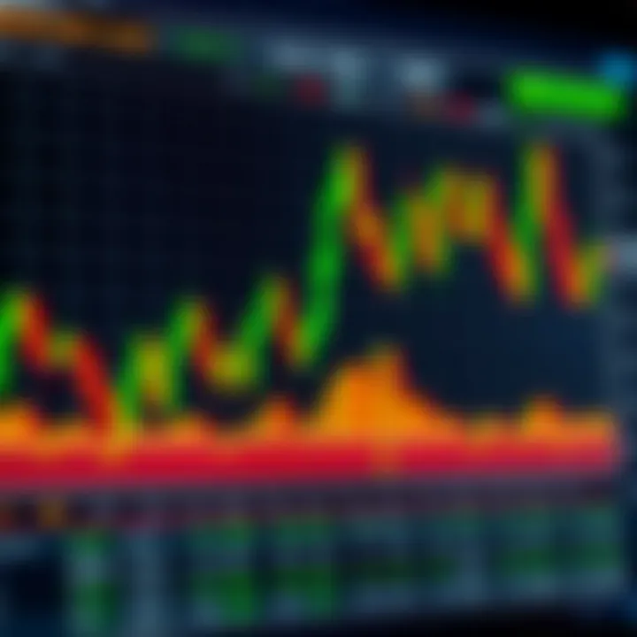 Chart showing various Japanese candlestick patterns used in financial market analysis