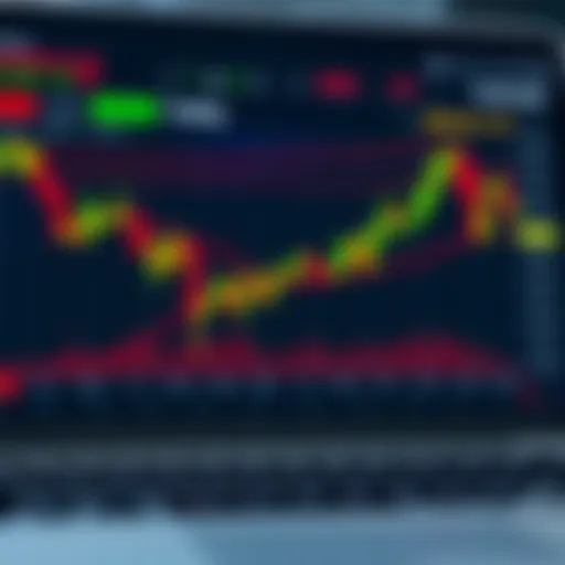 Chart displaying binary options trading trends with highlighted profit and risk areas