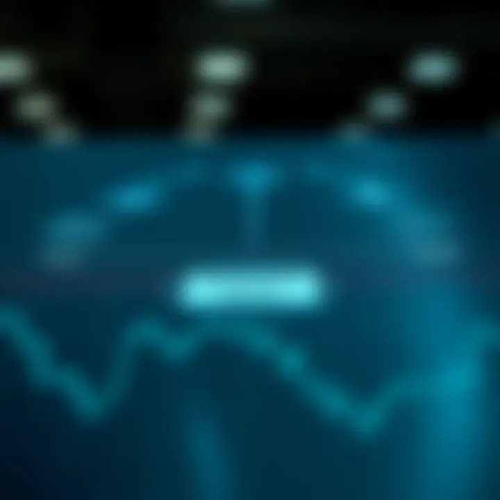 Diagram depicting institutional roles and preventive measures in risk mitigation across sectors